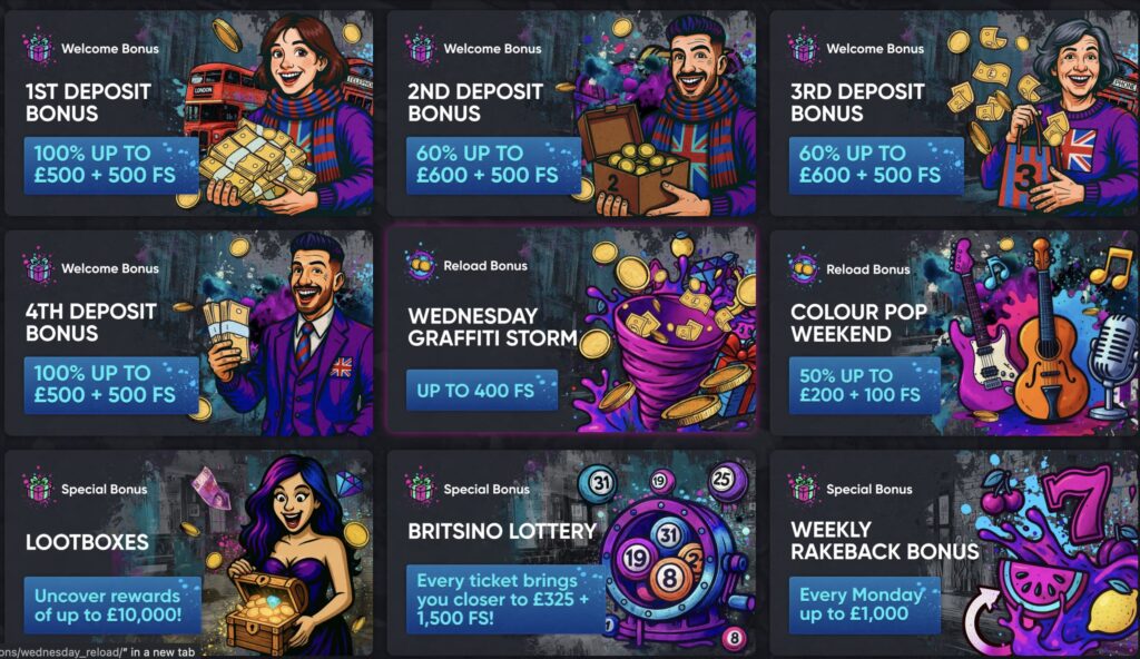 credit card casino bonuses