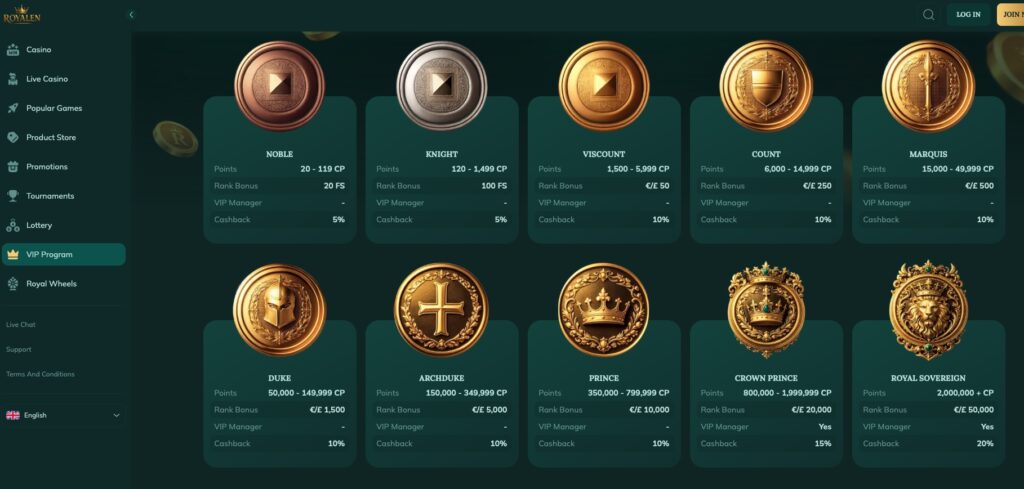 VIP Rewards at credit card casinos